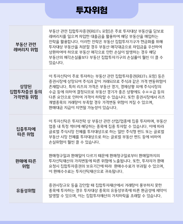 kb 글로벌 코어 리츠' 펀드의 투자 위험 요소들을 정리한 자료.